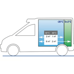 Neos 100S Truck Refrigeration Unit