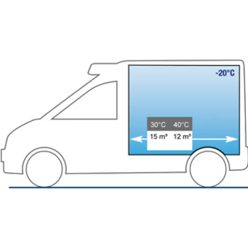 Xarios 350 MT – Image 2